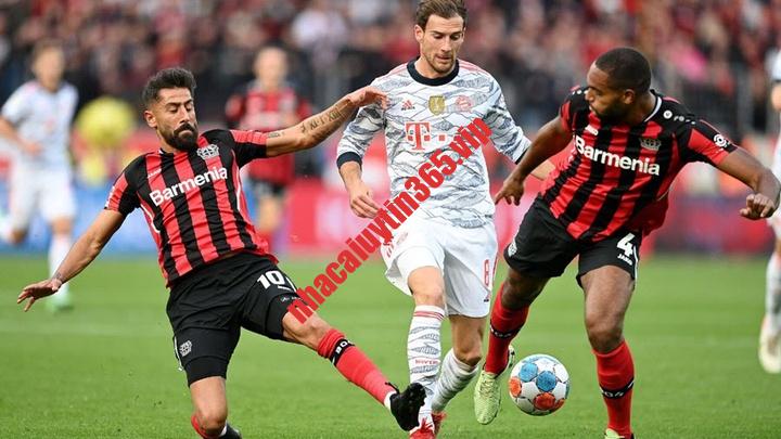 Soi kèo, dự đoán Leverkusen vs Bochum, 02h30 ngày 21/12 - VĐQG Đức soi keo du doan leverkusen vs bochum 02h30 ngay 21 12 vdqg duc 1